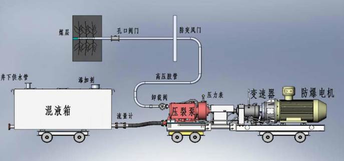 日屄刷视频网站低频高压脉动注水防治煤与瓦斯突出技术